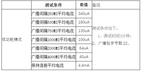 企業微信截圖_20240808152004.png