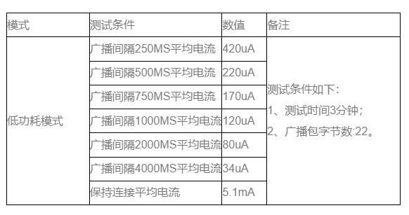 企業微信截圖_20240808152156.png